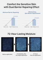 celimax - Dual Barrier Skin Wearable Cream