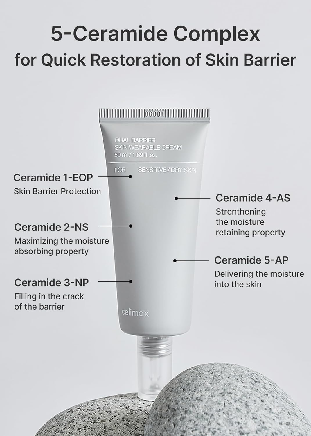 celimax - Dual Barrier Skin Wearable Cream
