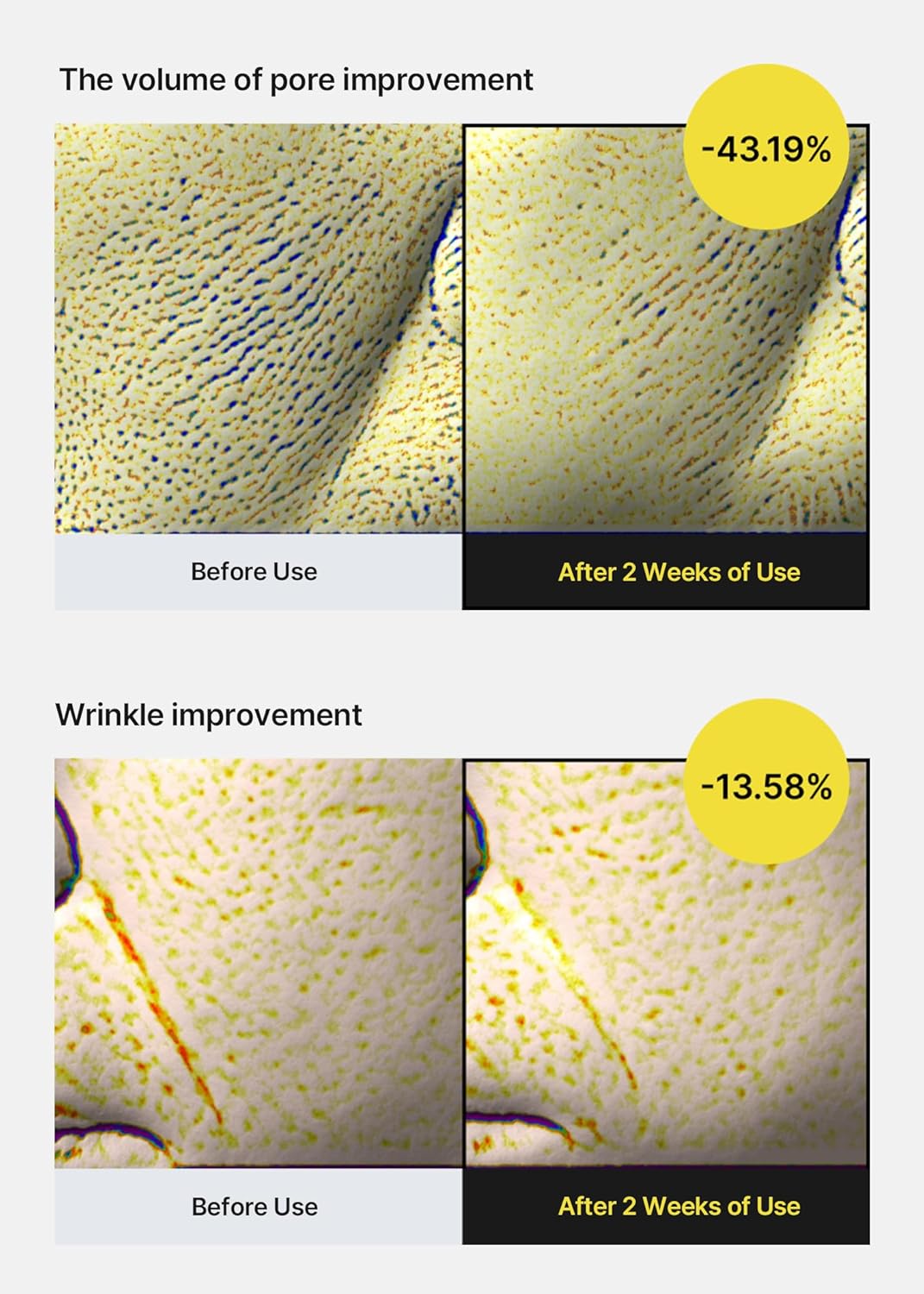 celimax - The Vita-A Retinol Shot Tightening Serum