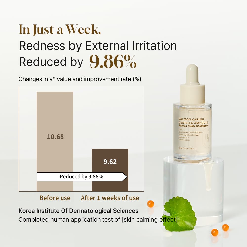 HEVEBLUE - Salmon Caring Centella Ampoule