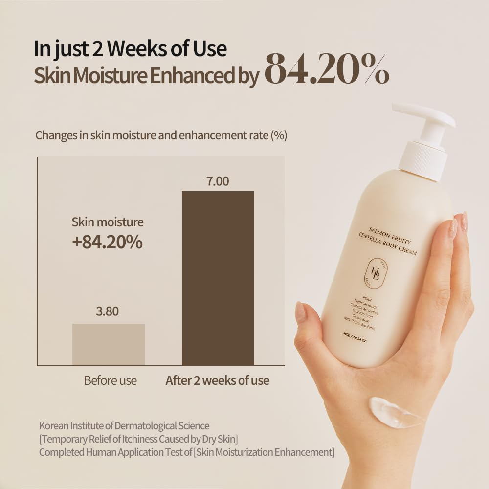 HEVEBLUE - Salmon Fruity Centella Body Cream