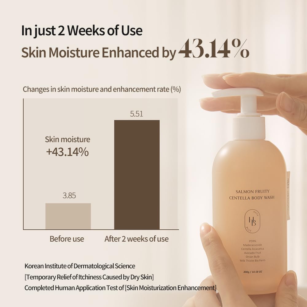 HEVEBLUE - Salmon Fruity Centella Body Wash