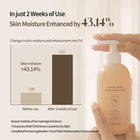 HEVEBLUE - Salmon Fruity Centella Body Wash