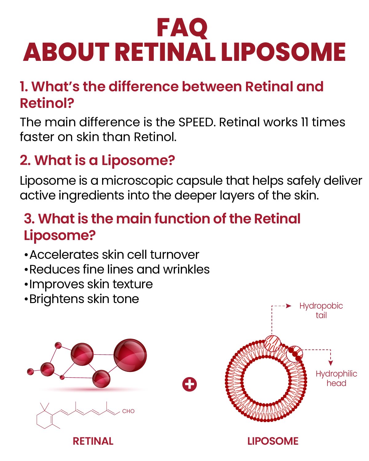 KSECRET - SEOUL 1988 Serum : Retinal Liposome 2% + Black Ginseng