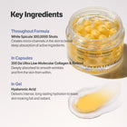SUNGBOON EDITOR - Deep Collagen Retinol Power Boosting Capsule Cream