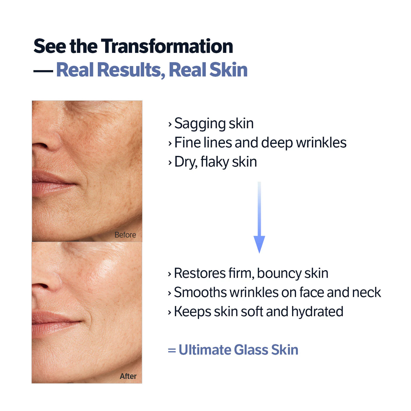 SUNGBOON EDITOR - Deep Collagen Retinol Power Boosting Capsule Cream