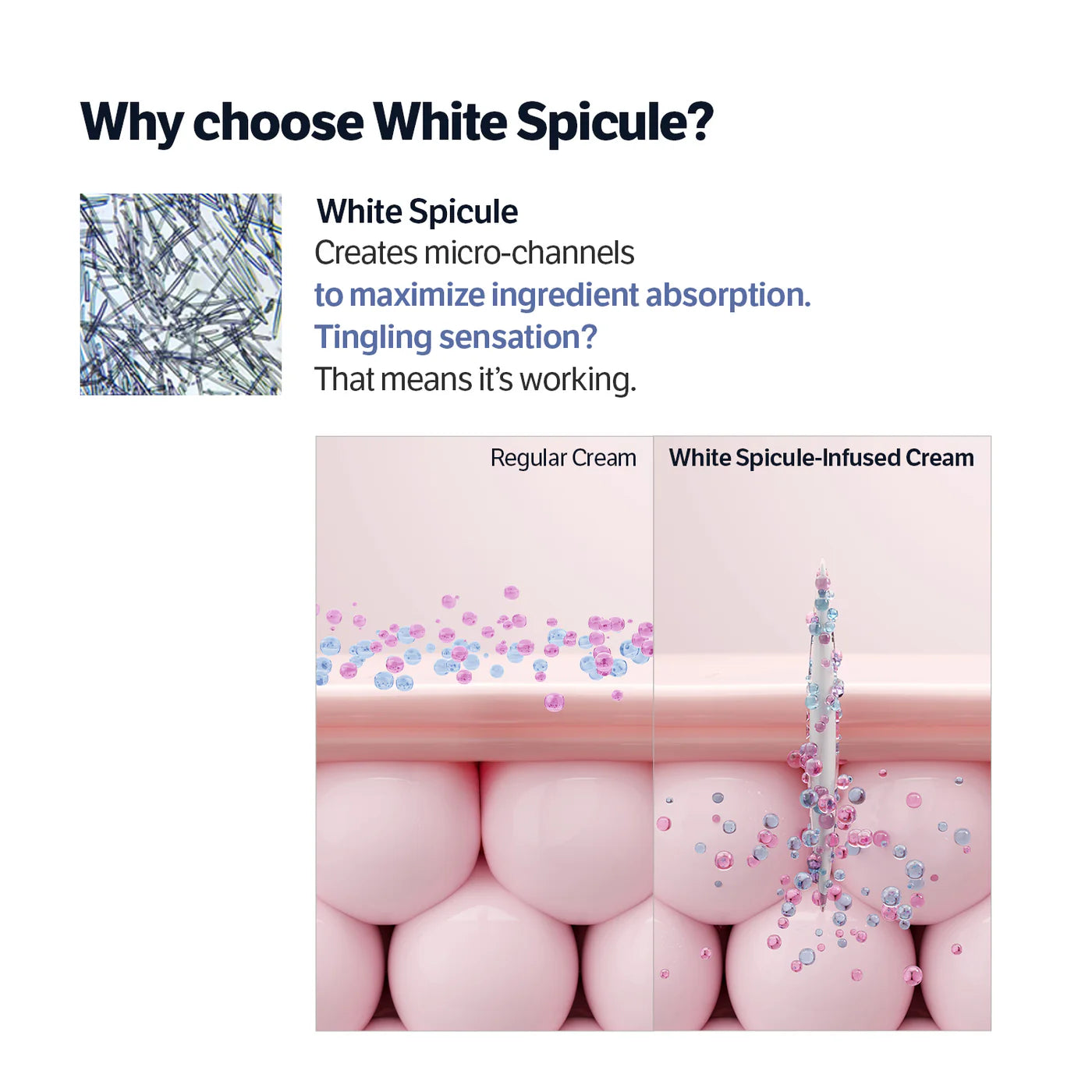 SUNGBOON EDITOR - Deep Collagen Retinol Power Boosting Capsule Cream