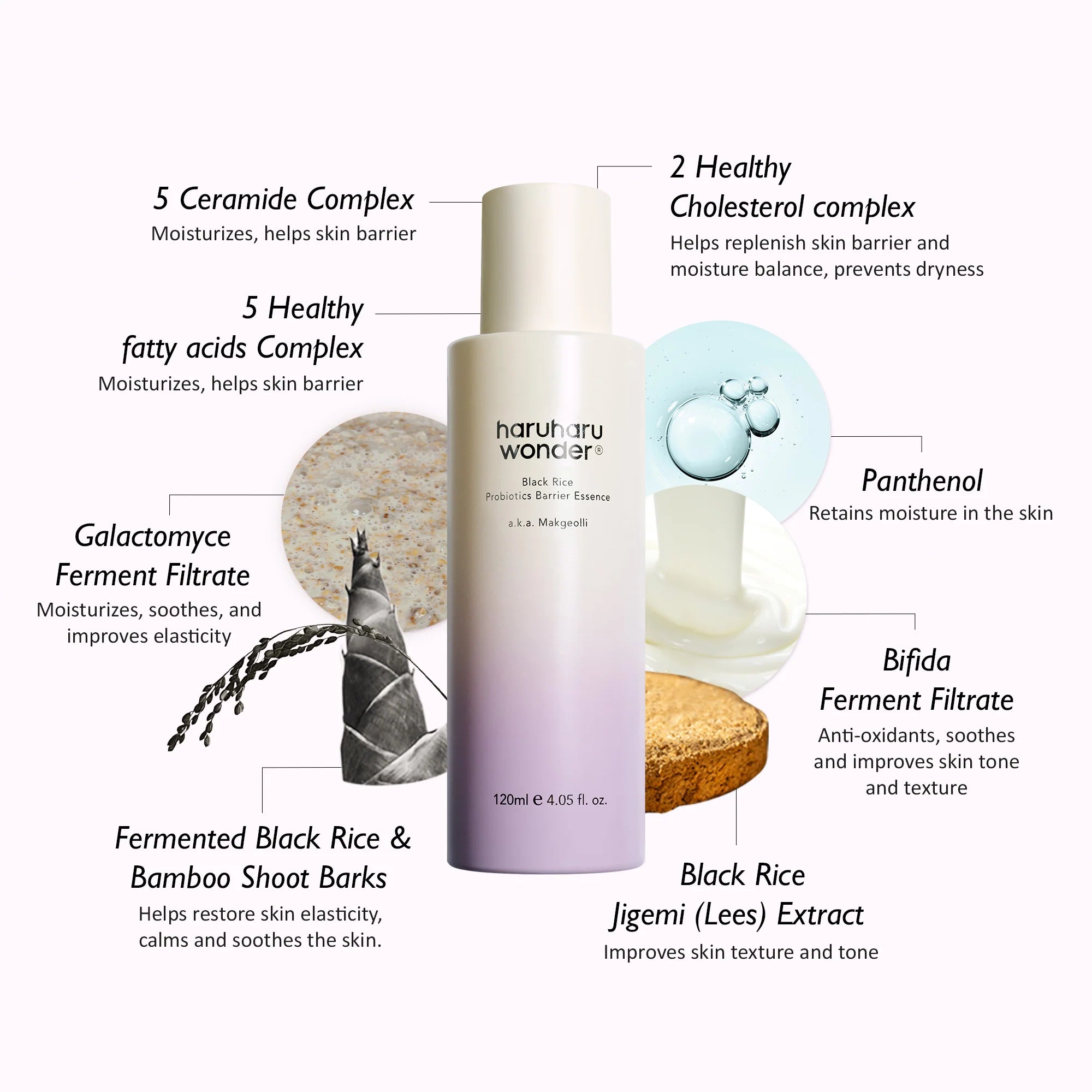 Haruharu Wonder – Schwarzes Reis-Probiotika-Barriere-Essenz 120 ml